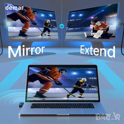 MINIX C1 Plus безжичен HDMI предавател и приемник, преносим HDMI безжичен удължител 2.4G/5GHz, 50 м, снимка 4 - Друга електроника - 48838795