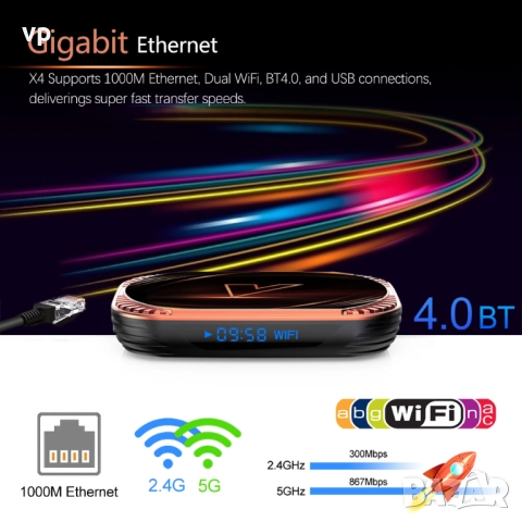 8K Android ТВ бокс VX4 с процесор Аmlogic с Dolby ATMOS DTS HD Hi-Fi RES 4K - 1000 LAN с UGOOS mod, снимка 13 - Плейъри, домашно кино, прожектори - 52503525