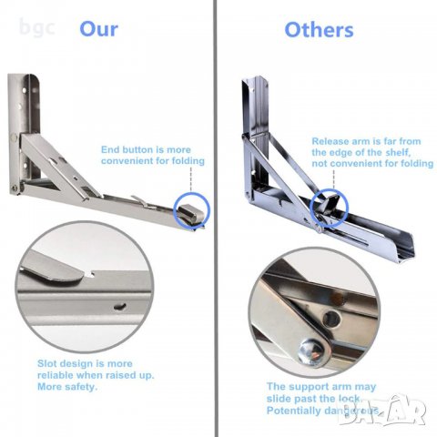 Сгъваеми скоби за рафтове ИНОКС Висок Клас  Сгъваема скоба от неръждаема стомана Heavy Duty , снимка 7 - Други инструменти - 33713296