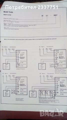 Електро хидравличен серво клапан за контрол на налягането, снимка 7 - Резервни части за машини - 30694809