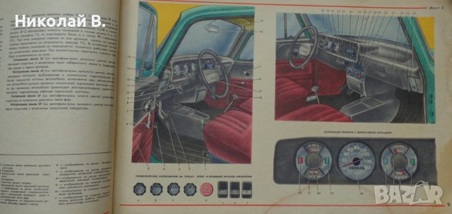Книга Цветен албум автомобили Москвич 2140/2108 Машиностроение Москва 1981 год на Руски език, снимка 3 - Специализирана литература - 37079835