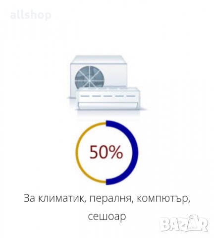 Високоефективна технология за пестене на ток до -50%, снимка 3 - Други - 35484683