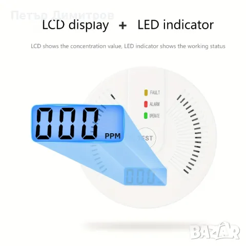 Детектор и аларма за пожар / въглероден окис, снимка 1 - Други - 47863765
