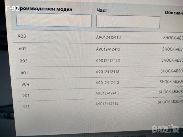 A9012412413**NEU**MERCEDES*SPRINTER*Тампон, двигател**, снимка 3 - Части - 32168137