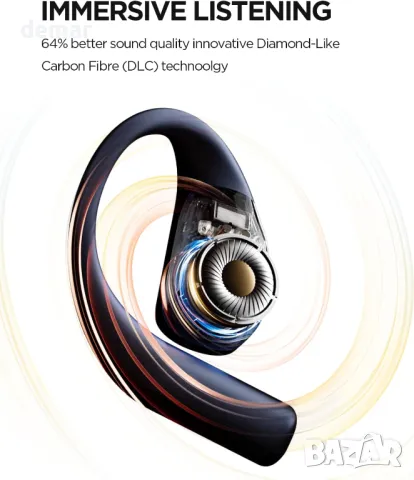 1MORE S70 Слушалки с отворено ухо, Bluetooth, Balance AIR+, IPX5, снимка 7 - Безжични слушалки - 47330901