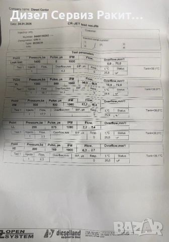 Дюза дюзи Mercedes ML270cdi W163 0445110202 0445110035 0445110096, снимка 2 - Части - 54093285