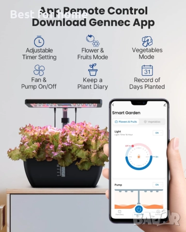 iDOO WiFi  смарт оранжерия  с LED лампа за растения, снимка 2 - Оранжерии - 51474129