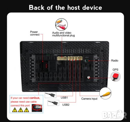 Мултимедия, Peugeot 408, 308, Двоен дин, Навигация, дисплей, 2 Дин, плеър, екран, Android, Пежо 408, снимка 13 - Аксесоари и консумативи - 35238408
