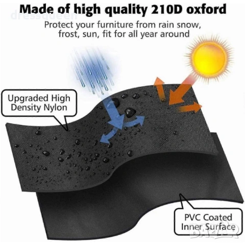 4831 Професионално покривало за градинска косачка Устойчиво на скъсване, UV лъчи и тежки метеоролог, снимка 4 - Градински мебели, декорация  - 53905832