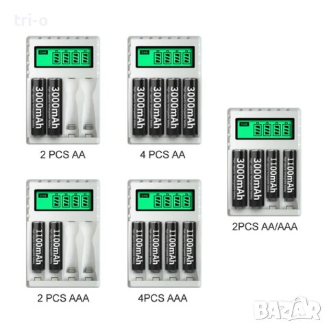 PUJIMAX 4 слота 1.2V интелигентно зарядно устройство за NiCd NiMh батерии LCD дисплей за AA/AAA, снимка 8 - Друга електроника - 42568744