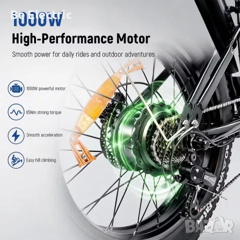 НОВО!!! Електрически Fatbike Lookroad L20 Mini 48V/15.6Ah 1000W, снимка 10 - Велосипеди - 56049730
