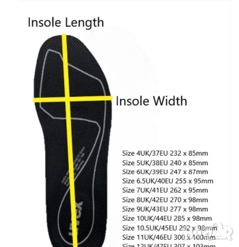 uvex 1 ESD Rated без метал S2 SRC с композитно бомбе номер 43 , снимка 5 - Други - 54127360