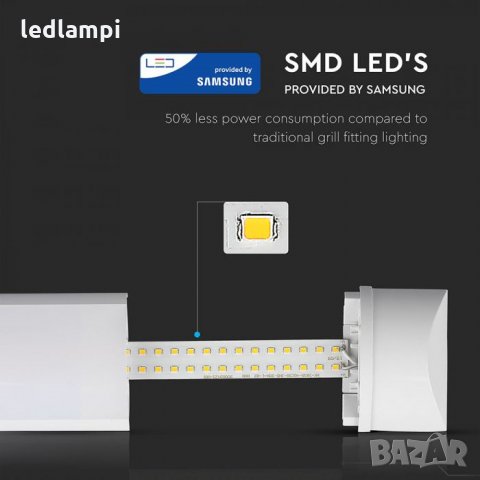 LED Тяло 40W 120cm SAMSUNG чип - 5 Години Гаранция, снимка 4 - Лед осветление - 31427696