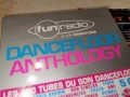 DANCEFLOOR ANTHOLOGY 5CD-ВНОС FRANCE 5 ДИСКА ЗА 45ЛВ КОЛЕДНО 1912251000, снимка 9
