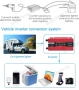 Инвертор с дисплей 24v-1000w за камион, снимка 8