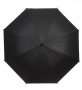 Чадър бастун за дъжд автоматичен черен 82 см