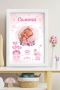 Постер-Бебешки визитки със снимка по избор♥️♥️♥️, снимка 16