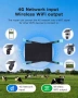 Соларен 4G  WiFi Рутер, снимка 1