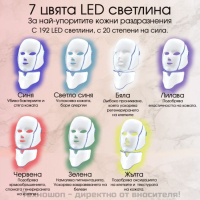 LED маска за красота на лице и шия - TS1229, снимка 10 - Козметични уреди - 44664708