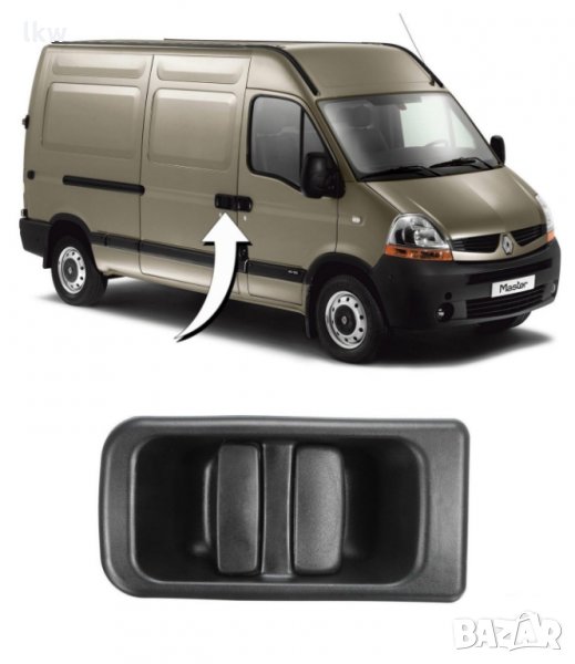 Дръжка за врата външна за Renaut Master 1998- Пасажерска страна, снимка 1