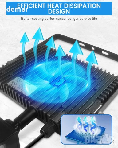 2023 30W охранителен прожектор сензор за движение с IR дистанционно, снимка 5 - Външни лампи - 42048401