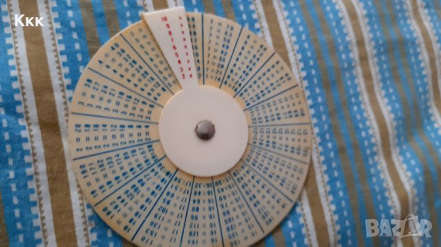 Стара таблица за умножение