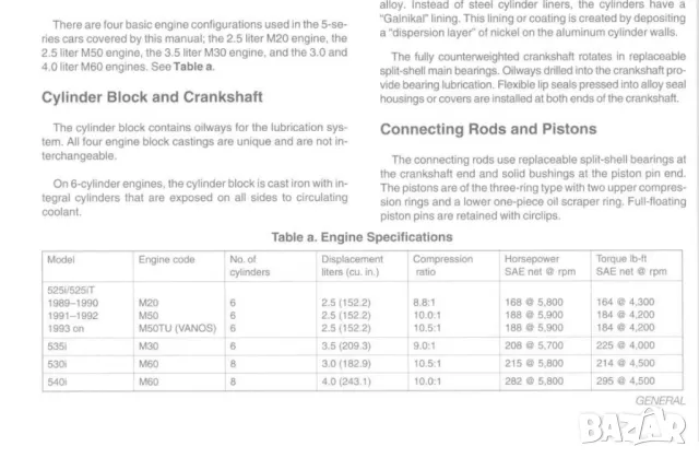 BMW Серия 5- Четири ръководства за експл.,тех.обсл.и ремонт/на диск/, снимка 18 - Специализирана литература - 47635140