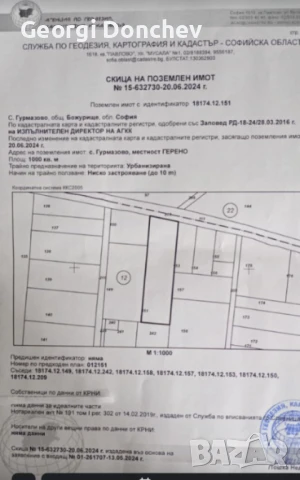 1000 кв. УПИ, снимка 1