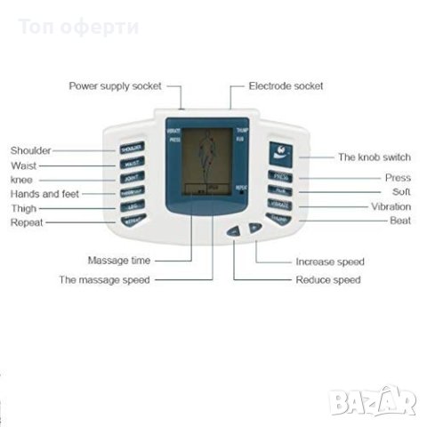 Електронен импулсен масажор с терапевтични чехли, снимка 9 - Друга електроника - 44464029
