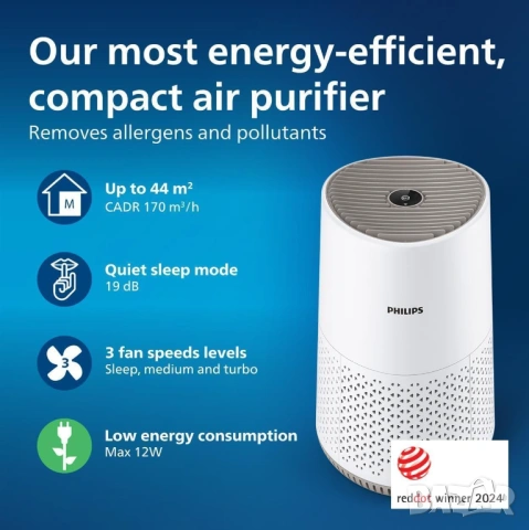 Пречиствател Philips SMART Series 600i AC0650/20 HEPA до 44м² тих WiFi НОВ, снимка 6 - Овлажнители и пречистватели за въздух - 54241146
