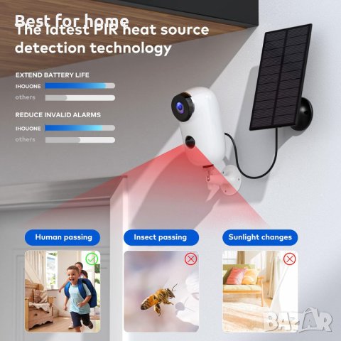 Автономна камера със соларен панел IHOUONE модел А3, снимка 7 - Комплекти за видеонаблюдение - 44460243