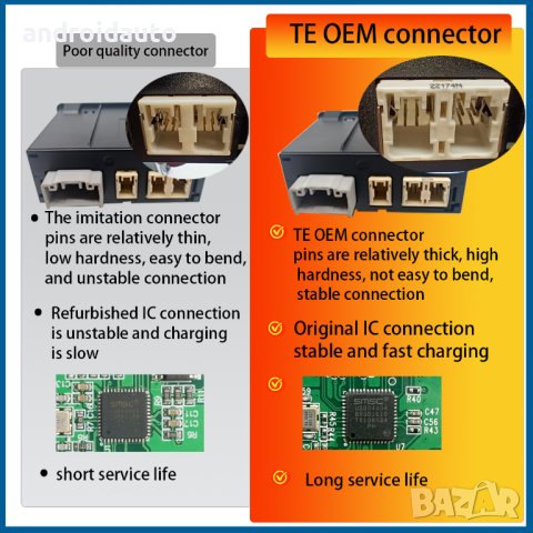 Mazda CX-3 2016-2019 Carplay/Android Auto Clarion интерфейс,2903, снимка 6 - Аксесоари и консумативи - 40494091