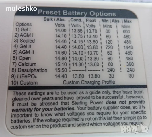 Ново 30Ампера DC>DC зарядно Sterling Power, снимка 2 - Части - 49831405