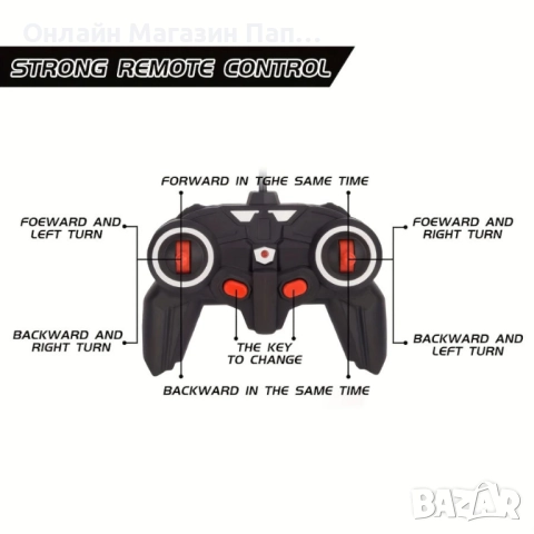 Трансформър - RC кола, която се трансформира в робот – 360° въртене и дрифт, снимка 4 - Коли, камиони, мотори, писти - 52371293