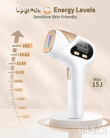 Ново Устройство за трайно Обезкосмяване Уред за лазерна епилация IpL за тяло Красота, снимка 4 - Други - 42449235