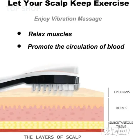 Фототерапевтичен уред за коса и масаж на скалпа 3-В-1, снимка 14 - Козметични уреди - 48508357