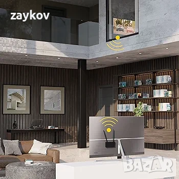 4K HDMI удължител - Marmitek WHE4-4K60 - Ultra HD - Зона на покритие 