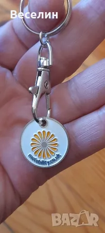 Лот клюдържатели Намаление , снимка 11 - Колекции - 50219545