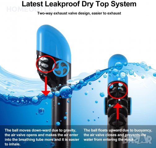 ПРОМОЦИЯ Шнорхел / Маска за гмуркане, снимка 2 - Водни спортове - 36878330