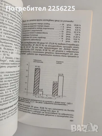 Детските комплекси - Надежда Маджирова, снимка 5 - Специализирана литература - 56243076