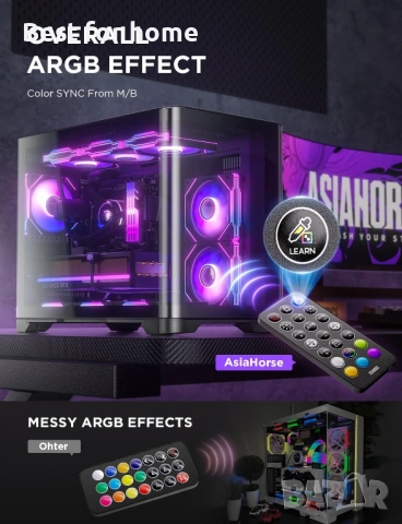 AsiaHorse [20+ ексклузивни персонализирани осветителни тела] ASH-S1 ARGB вентилаторен хъб, снимка 5 - Лампи за таван - 54312368