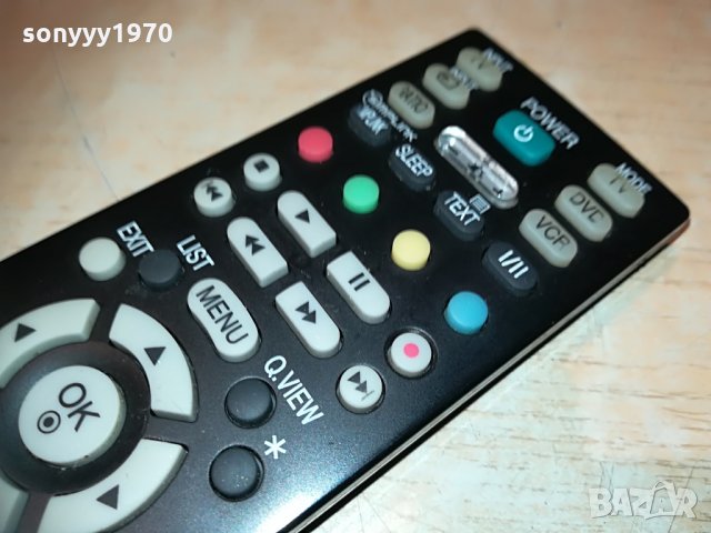 lg-remote-внос швеицария, снимка 9 - Дистанционни - 29861297