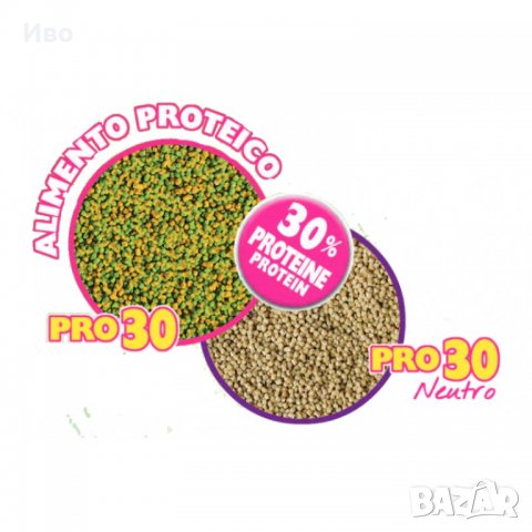 Перли, протеинови топчета , снимка 4 - Канари - 37453873