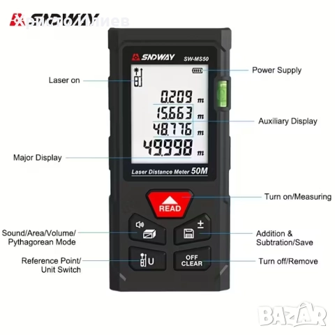 Лазерна Ролетка дигитален далекомер с дисплей 100м обхват Рулетка, снимка 3 - Измервателни инструменти - 51960115