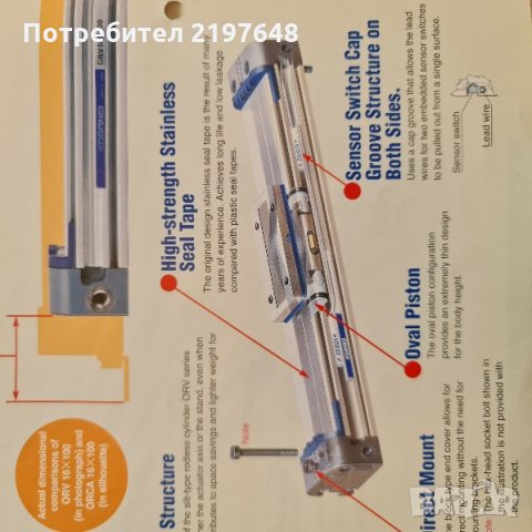 Пневматичен цилиндър ORV32x500 безпрътов ( rodless), снимка 4 - Резервни части за машини - 35587848