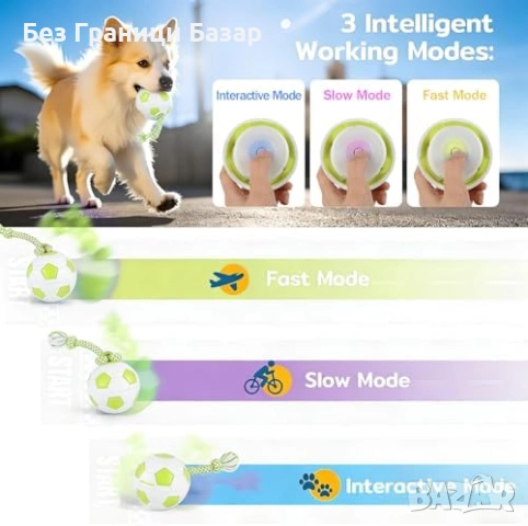 Нова играчка Умна топка за кучета с автоматично движение и USB зареждане, снимка 2 - За кучета - 53890473