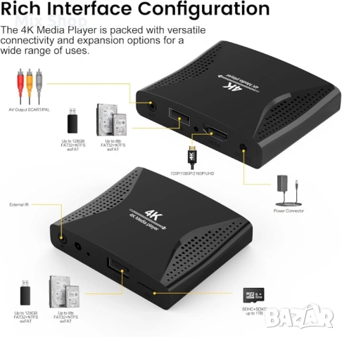 Нов 4K Ultra-HD цифров медиен плейър, снимка 9 - Приемници и антени - 53901422