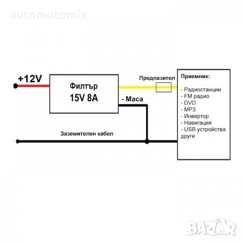 УСИЛВАТЕЛ ЗА РАДИО,ФИЛТЪР 12V - 86550,Carmotion,Poland, снимка 2 - Аксесоари и консумативи - 38945753