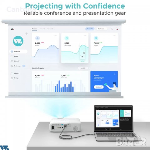 WARRKY USB C към HDMI кабел 4K, Thunderbolt 3 към HDMI адаптер, 2 метра, снимка 7 - Кабели и адаптери - 37804931