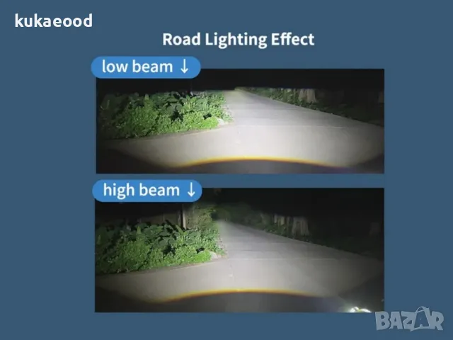Лазерна (Laser) Прожекторна лупа, снимка 9 - Части - 47790016
